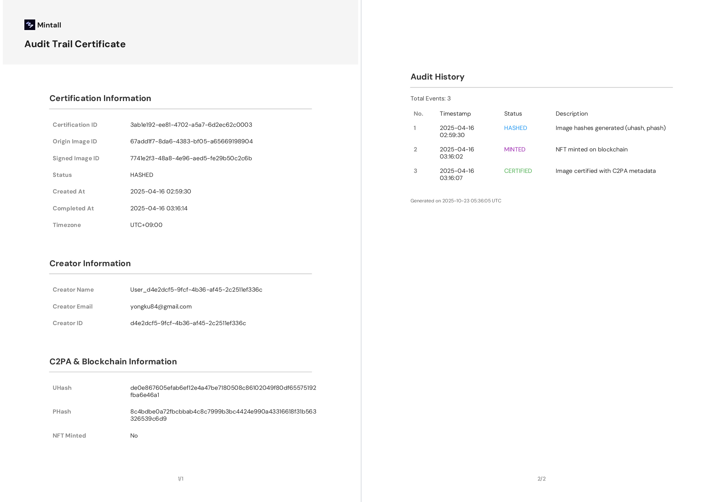 Example of Mintall Audit Trail Certificate showing certification information, creator details, blockchain hashes, and complete audit trail for proving image ownership in DMCA disputes